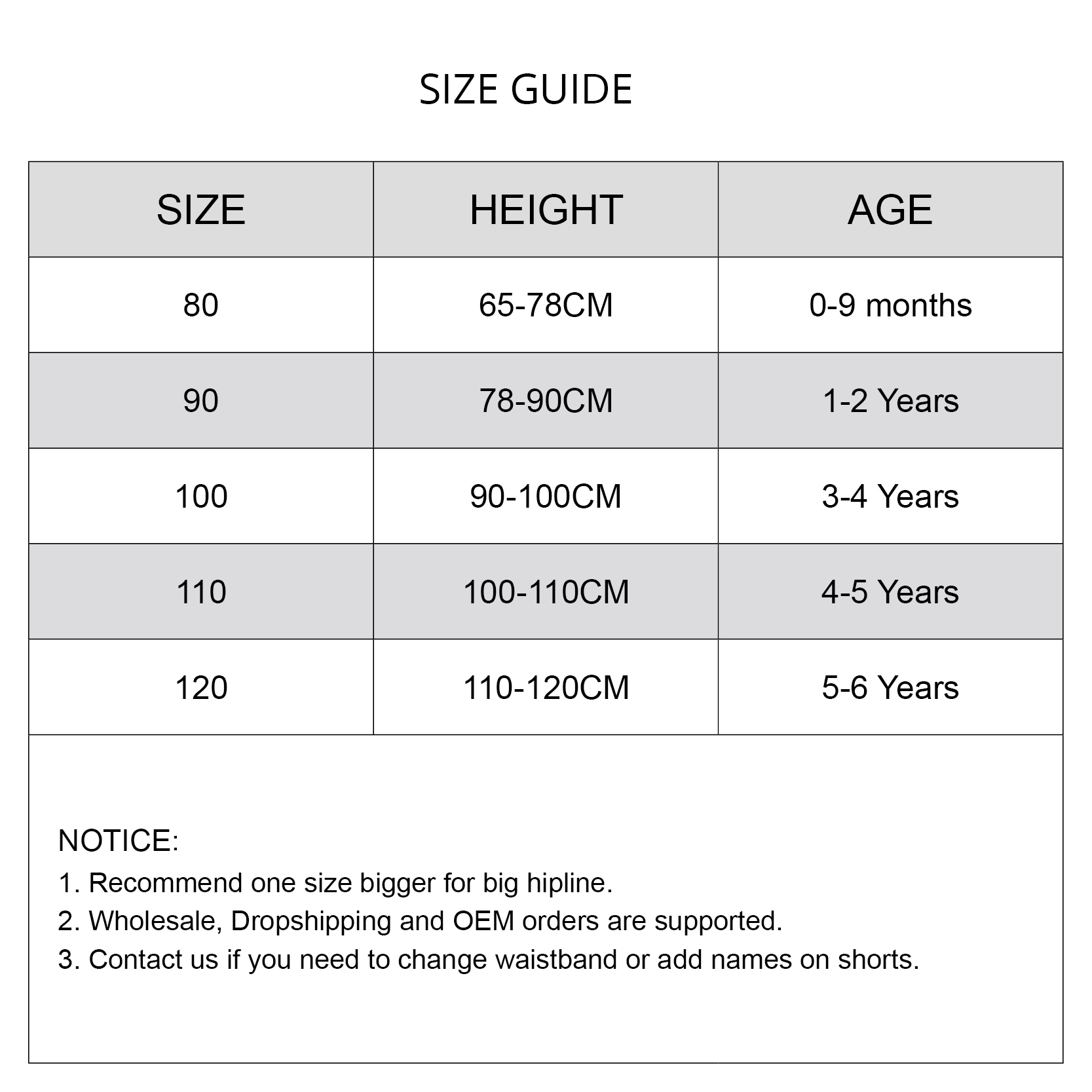 Swimsuit Baby Boy UPF50+ Infan - Baby Swimwear Uv 评论和价格